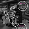 健身房線上課<BR>回娘家進修價：圖片 7